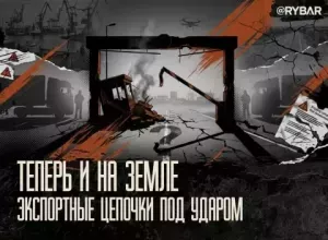 Угроза на Дунае. «Герани» теперь летают до границы