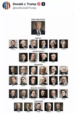Первый среди всех: Трамп составил рейтинг лучших президентов и победил в нём