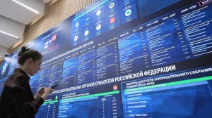 После обработки 75,31% протоколов голосов на выборах в Госдуму по партийному списку «Единая Россия» набирает 57,48%, КПРФ — 14,03%, ЛДПР — 8,75%, «Новые люди» — 8,01%, «Справедливая Россия» — 5,01%