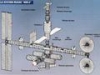 Россия планирует создать новую космическую станцию к 2020 году