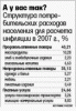 Посчитай себя сам