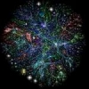 Что такое ИНТЕРНЕТ? (Опрос)