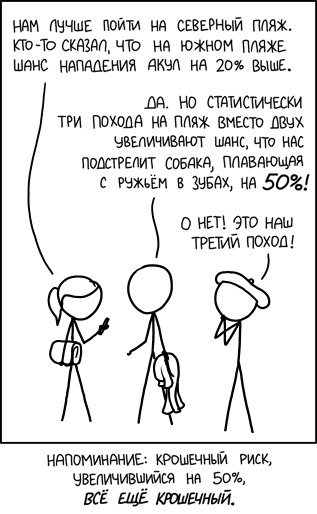 крошечный риск