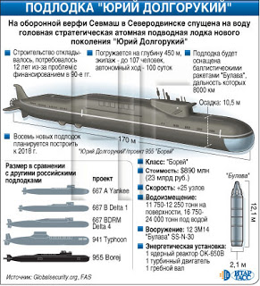 борей