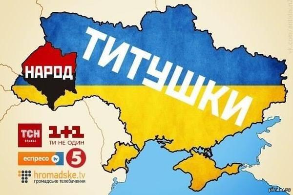 титушки
