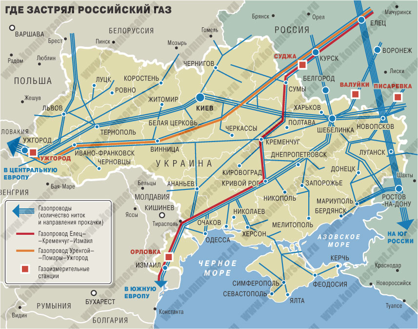 российский газ