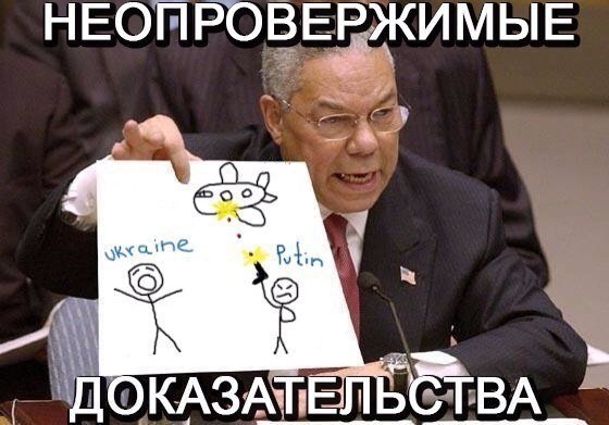 Неопровержимые доказательства
