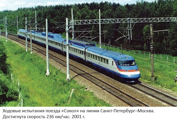 Сокол
