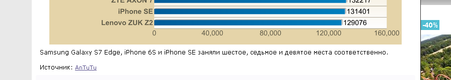 copiright соблюден