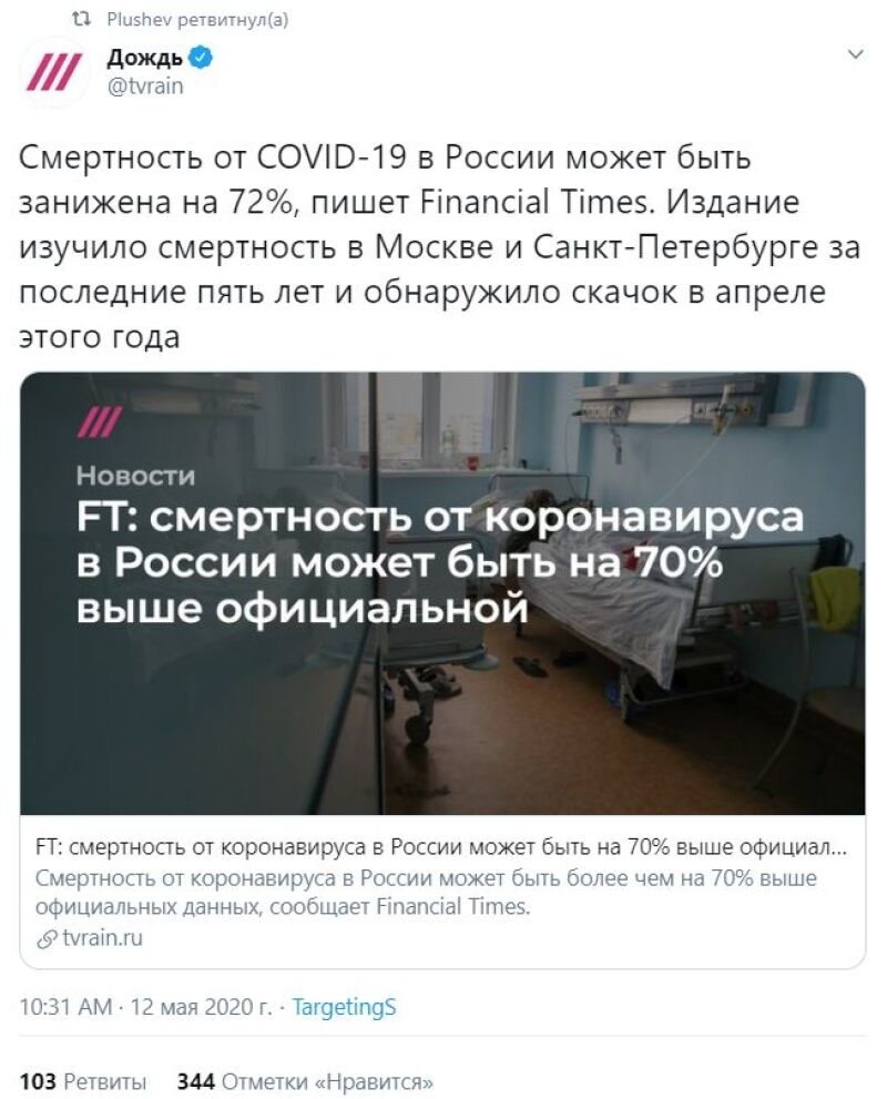 Twitter провалил свою программу по борьбе с фейками о коронавирусе