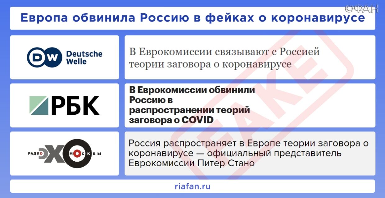 Рейтинг антироссийских СМИ. Выпуск 21