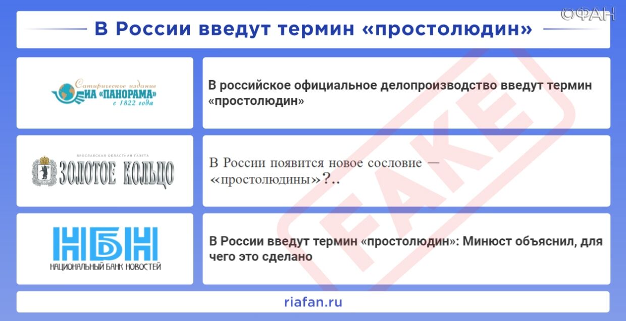 Рейтинг антироссийских СМИ. Выпуск 21