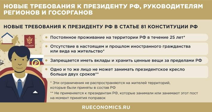 Включение в Конституцию РФ ограничений для высших чиновников гарантирует их исполнение