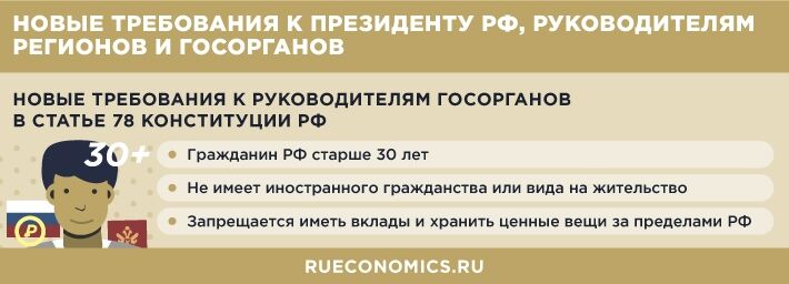 Включение в Конституцию РФ ограничений для высших чиновников гарантирует их исполнение