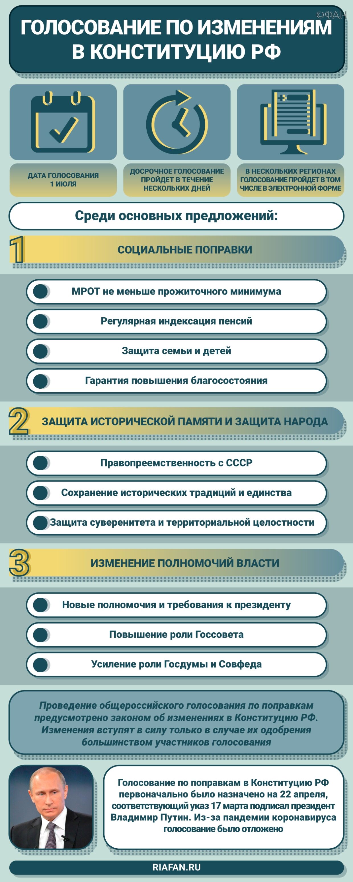 Володин ответил на критику Венецианской комиссии по поводу поправок к Конституции РФ