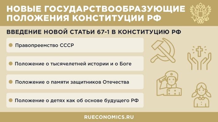 Поправка о земле окончательно закроет для Украины и Японии вопросы по территории России