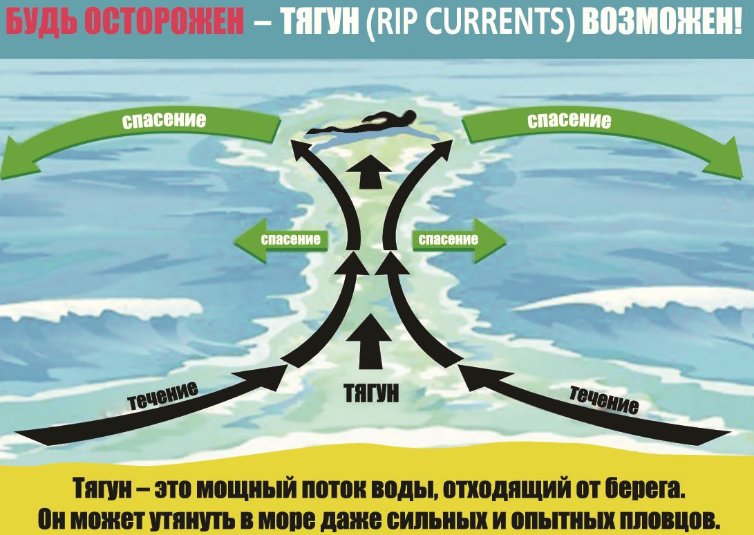 тягун
