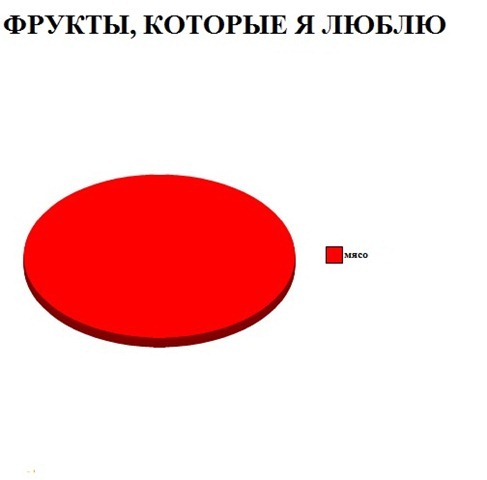 в