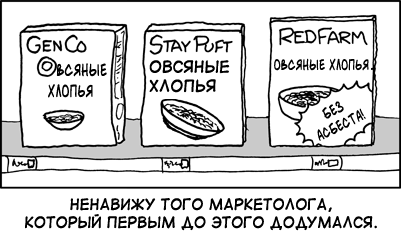 Маркетинг
