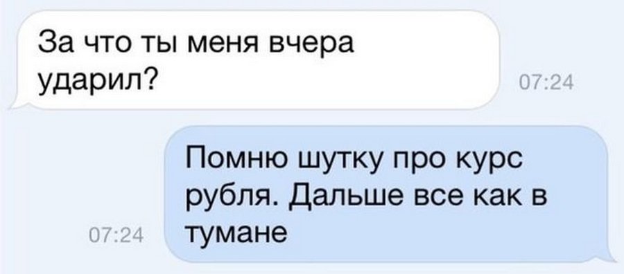 курс рубля