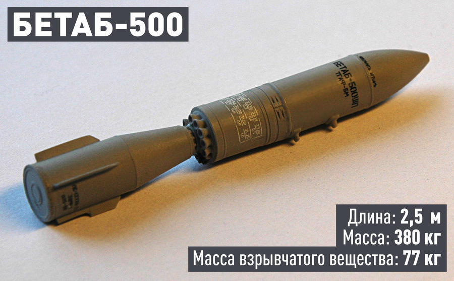 БЕТАБ-500