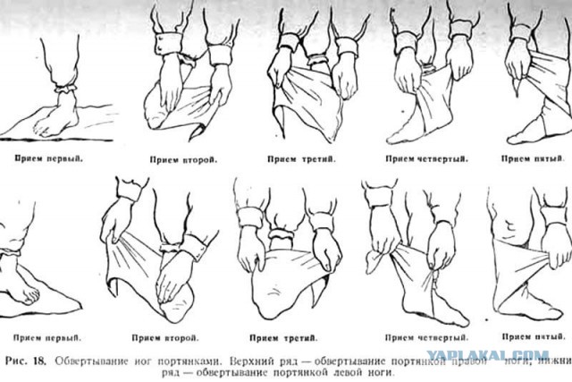 как одеть портянки