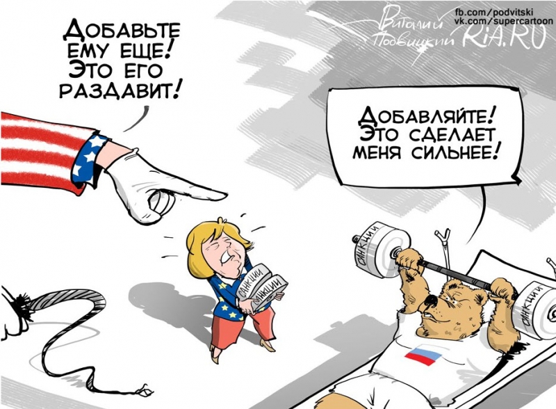 санкции против России