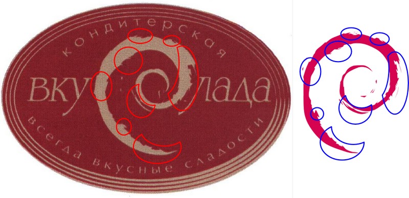 Сравнение