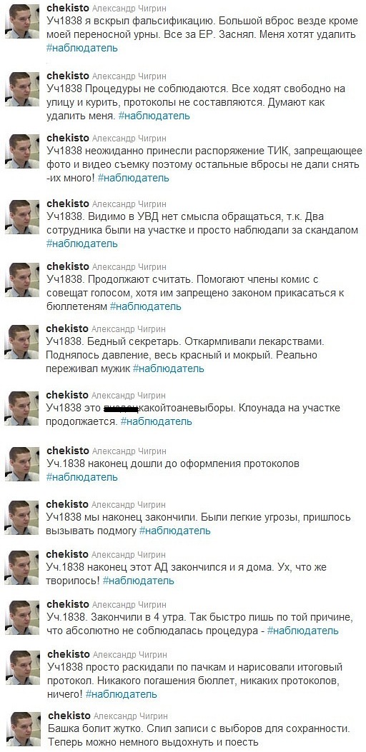 tweets