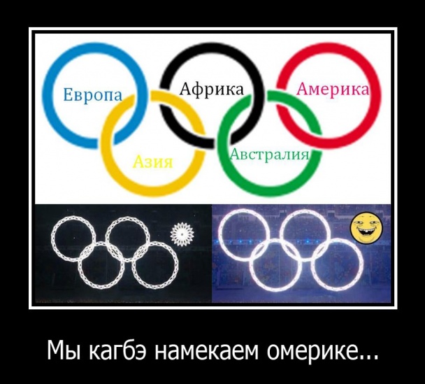Гудбай Америка!